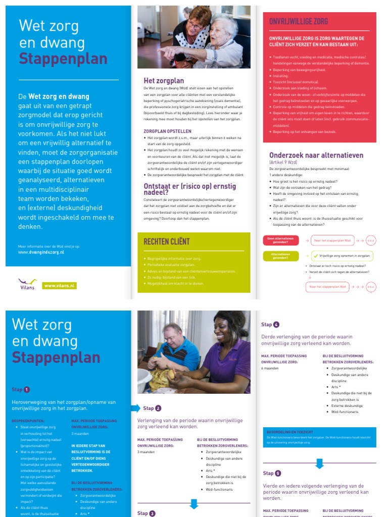 Stappenplan Wet Zorg En Dwang