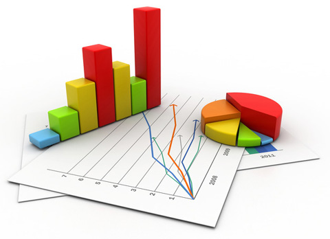 statistics – The EDIT Blog - Statistics For Economics And Business