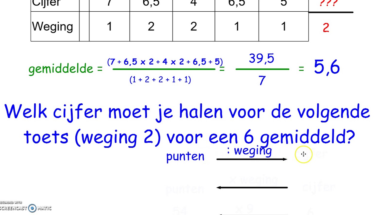 Statistiek en kans - Berekenen welk cijfer je moet halen voor het - Hoe Wordt Eindcijfer Examen Berekend