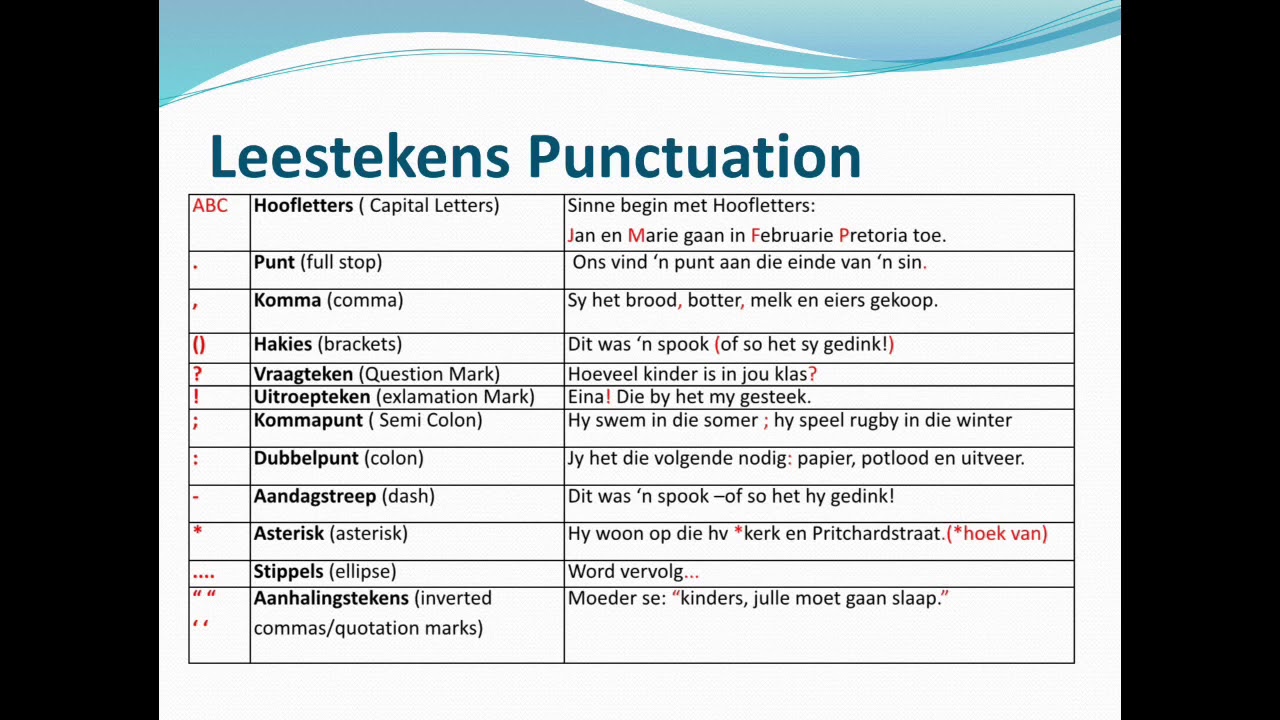 Steducentre Afrikaans L12 Leestekens - YouTube - Punt Komma Of Dubbele Punt