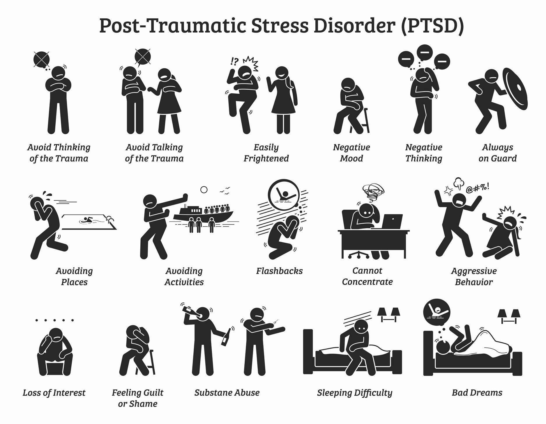 Stellate Ganglion Block for PTSD. - Cornell Pain Clinic - Posttraumatische Stress Stoornis Dsm 5