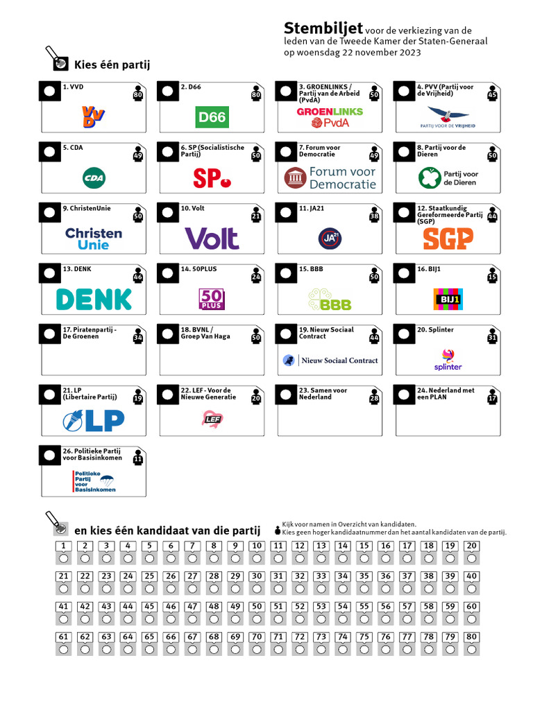 Hoeveel Vrouwen In De Tweede Kamer 2023