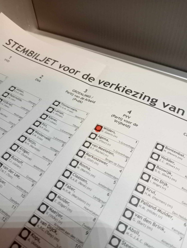 stemmen 2023 — Postimages - Hoeveel Stemmen Voor 1 Zetel 2023