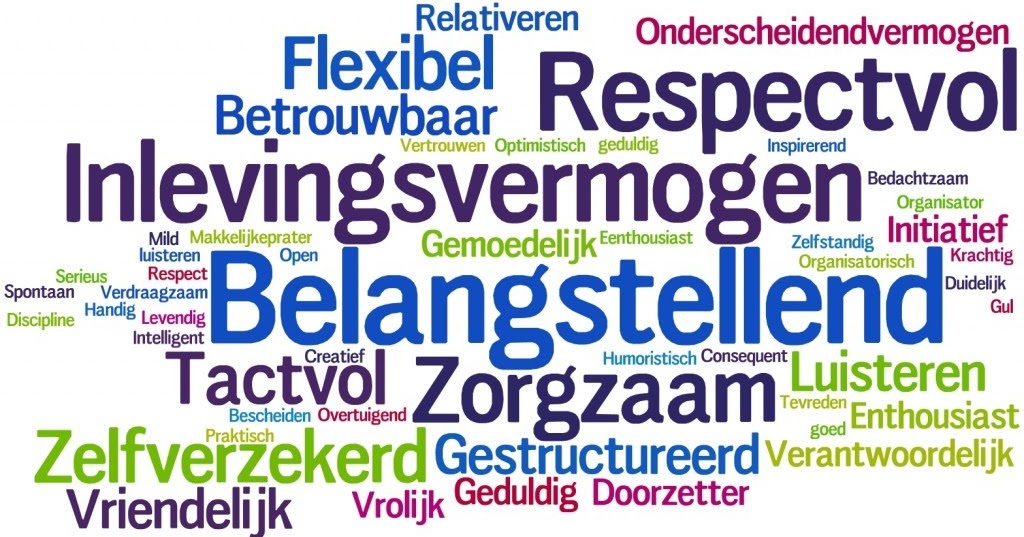 Wat Zijn Kwaliteiten Van Een Persoon