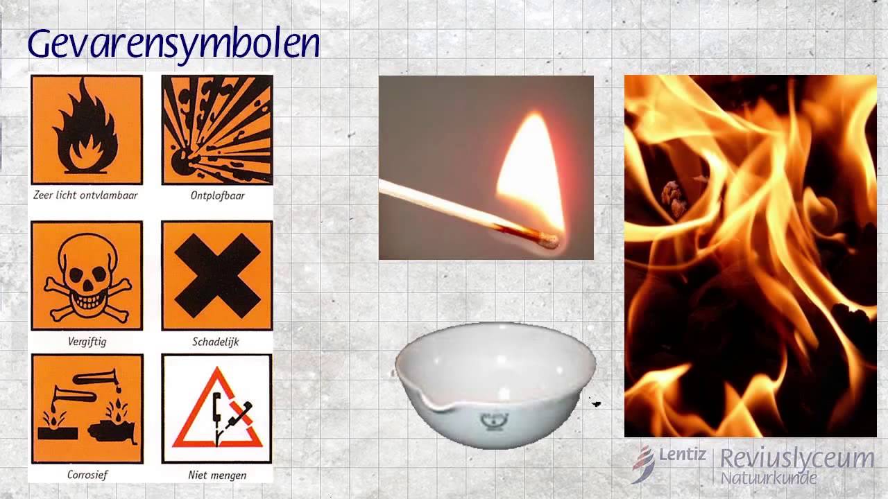 Stoffen en Materialen 1 STOFFEN - YouTube - Verschil Materieel En Formeel Recht
