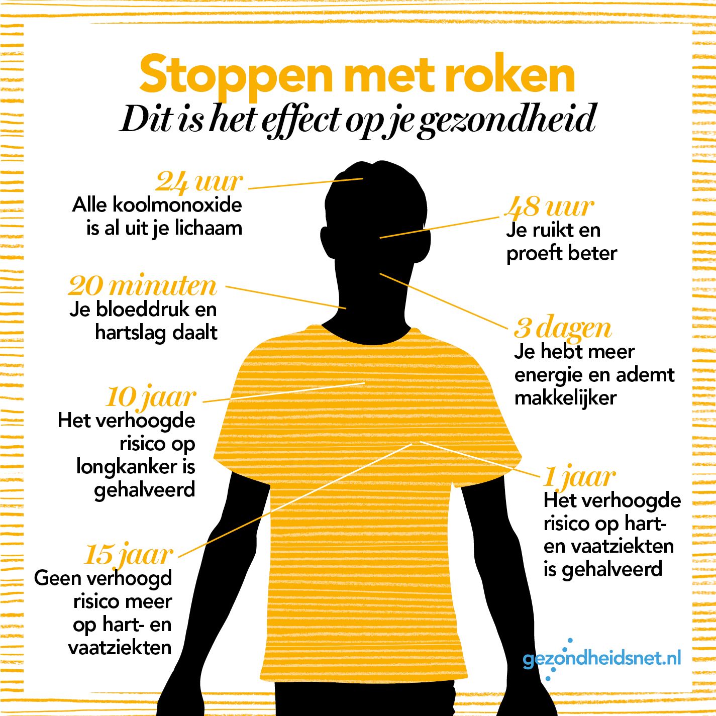 Ziek Door Stoppen Met Roken
