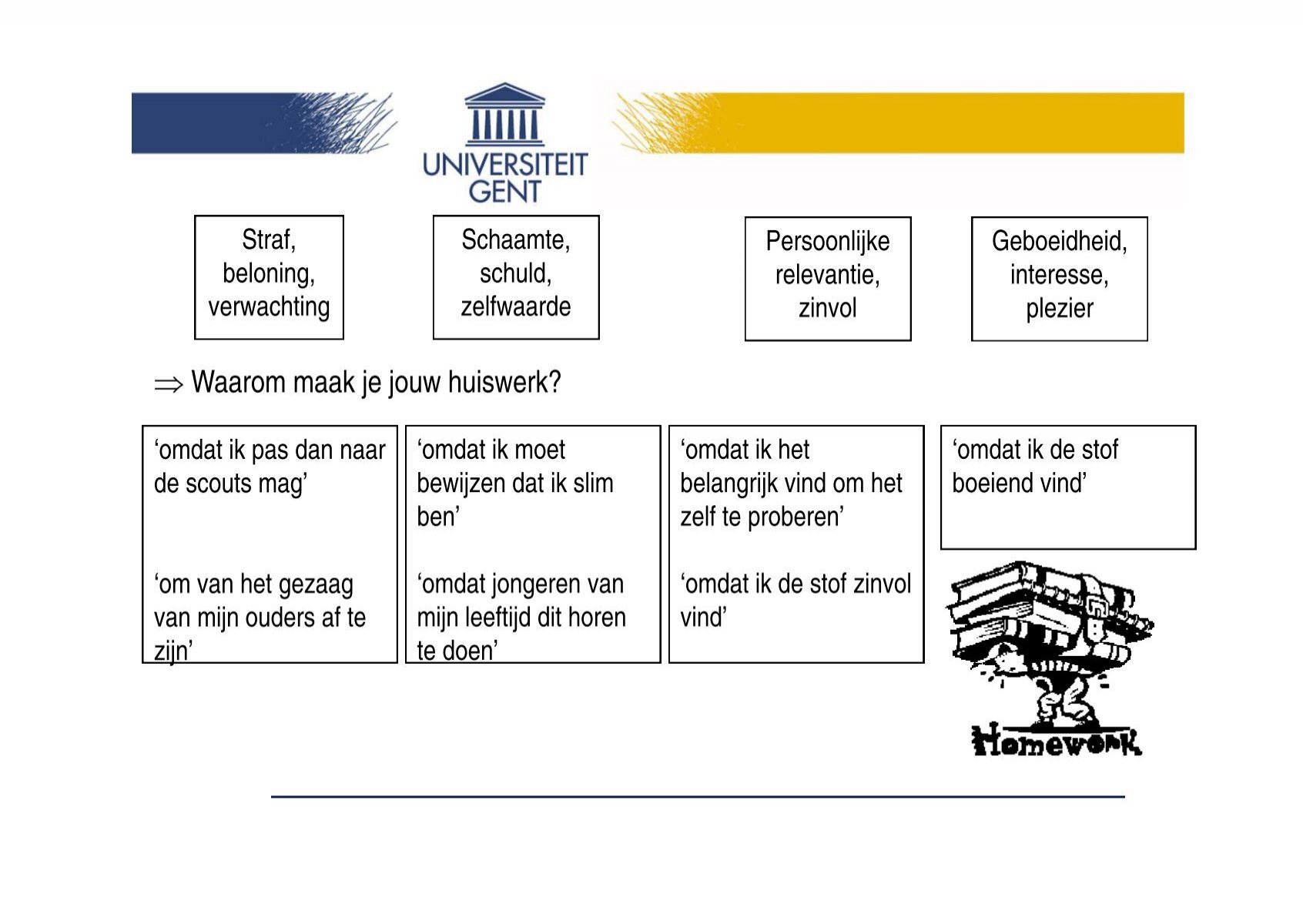 Straf, - Advies Dat Men Voor Straf Krijgt