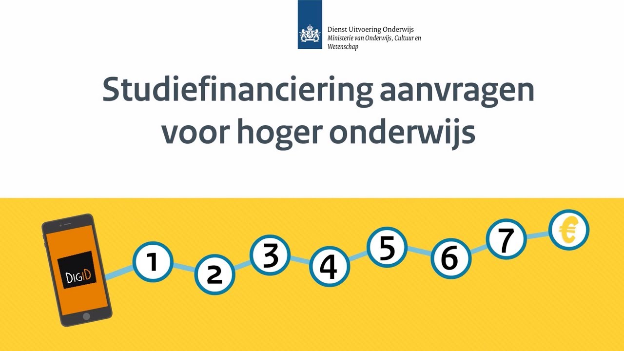 Studiefinanciering voor hoger onderwijs - YouTube - Waar Is Studiefinanciering Voor Bedoeld