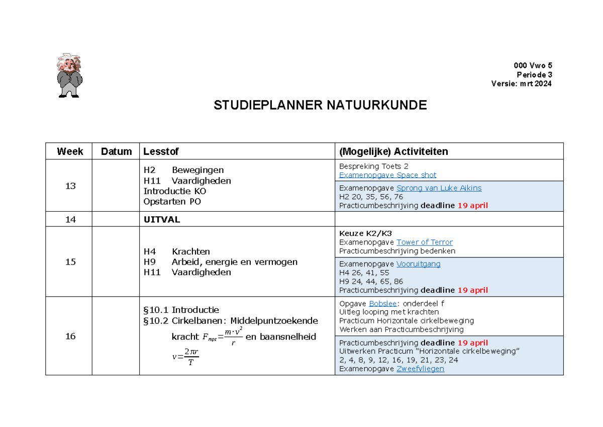 Verwachte N Term Natuurkunde Vwo 2024