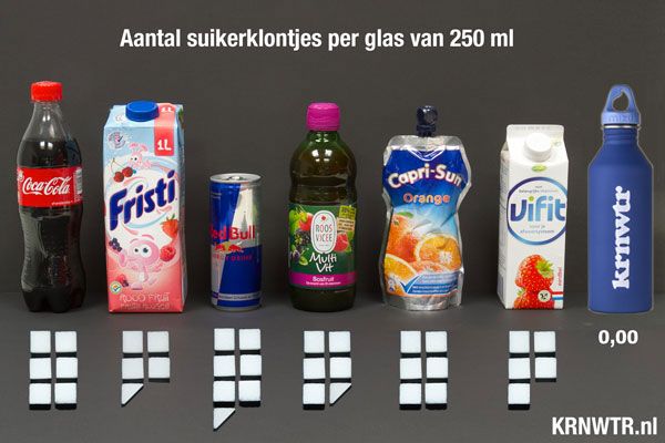 suiker drinken - Google zoeken | Suikerklontjes, Energiedrankjes, Frisdrank - Wat Zit Er In Energiedrankjes
