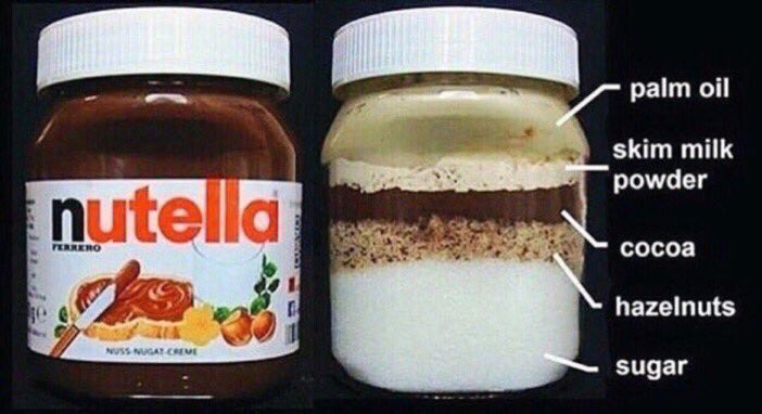 Zit Er In Melk Suiker