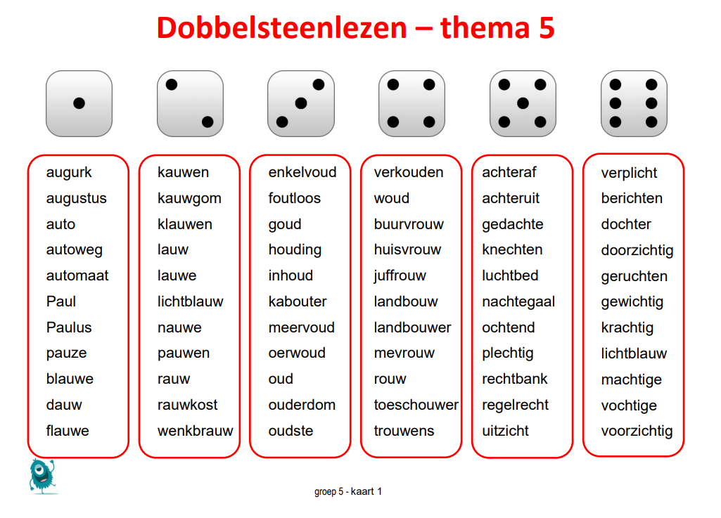 Summer School, Reading Writing, Mood Boards, Spelling, Circuit - Hoeveel Woorden Kind 2 Jaar