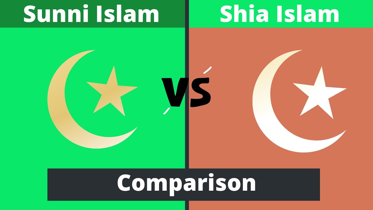 Sunni Islam vs Shia Islam | Sunni vs Shia | Sunni | Shia | Comparison - Verschil Islam En Moslim