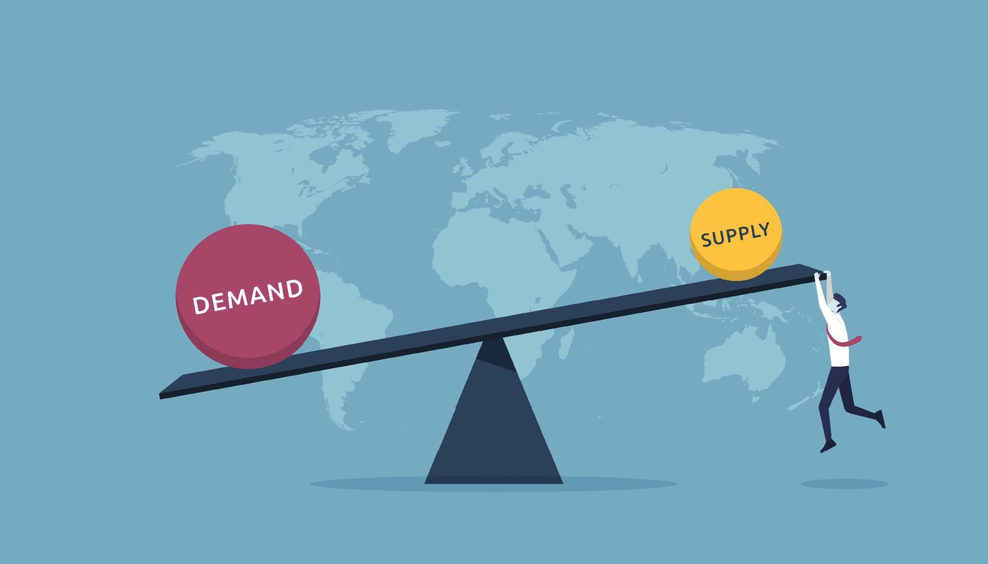 Customer Demand And Supply Driven