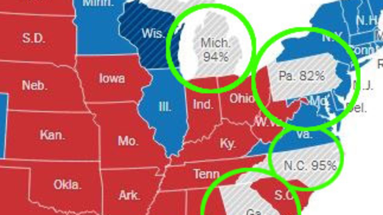 Swing States 2025 - Justin Ferguson - Welke Staten Zijn Swing States
