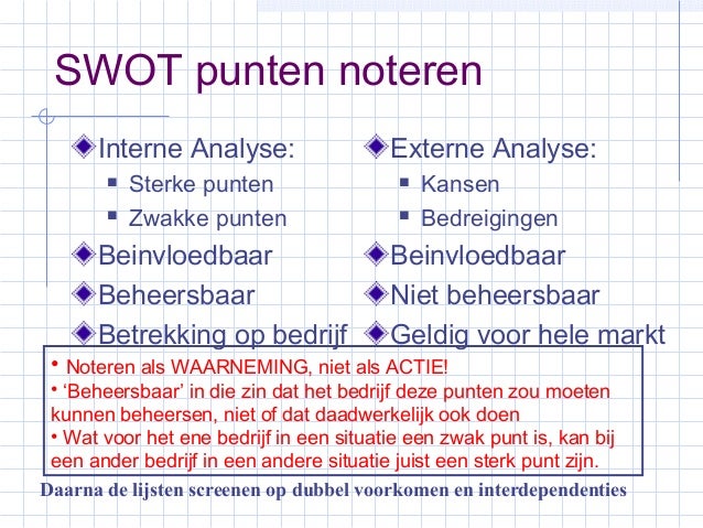 Swot Publicatie - Voorbeelden Van Sterke En Zwakke Punten