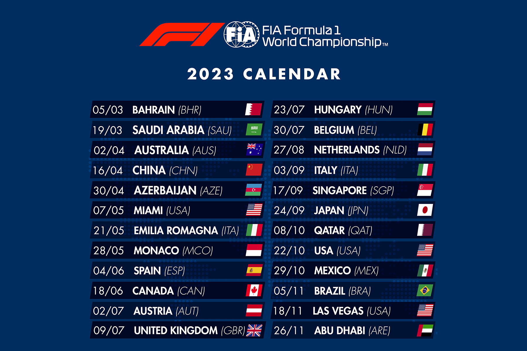 Sync F1 Calendar 2025 - Michael J. Brown - Wanneer Is De Volgende Vakantie