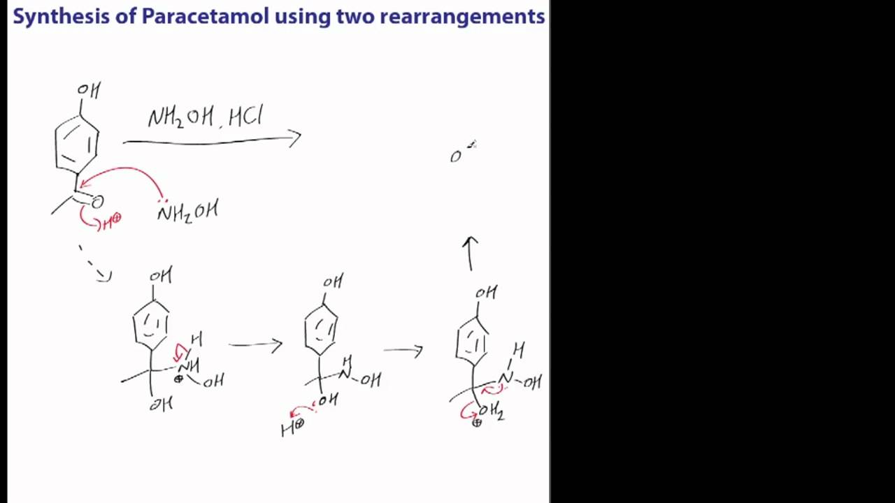 Synthesis of Paracetamol (acetaminophen). A chemistry tutorial - YouTube - Wat Is De Werking Van Paracetamol