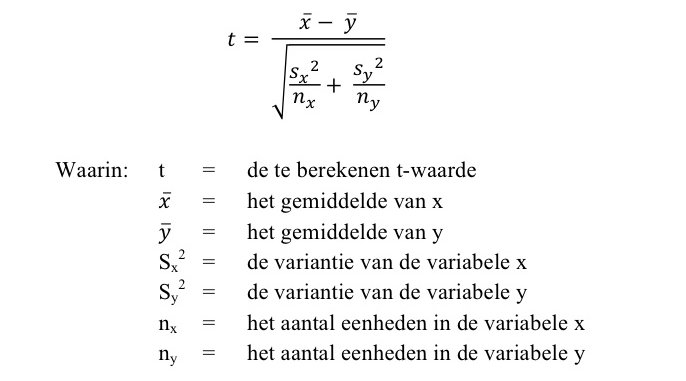 Wat Is Een T Toets