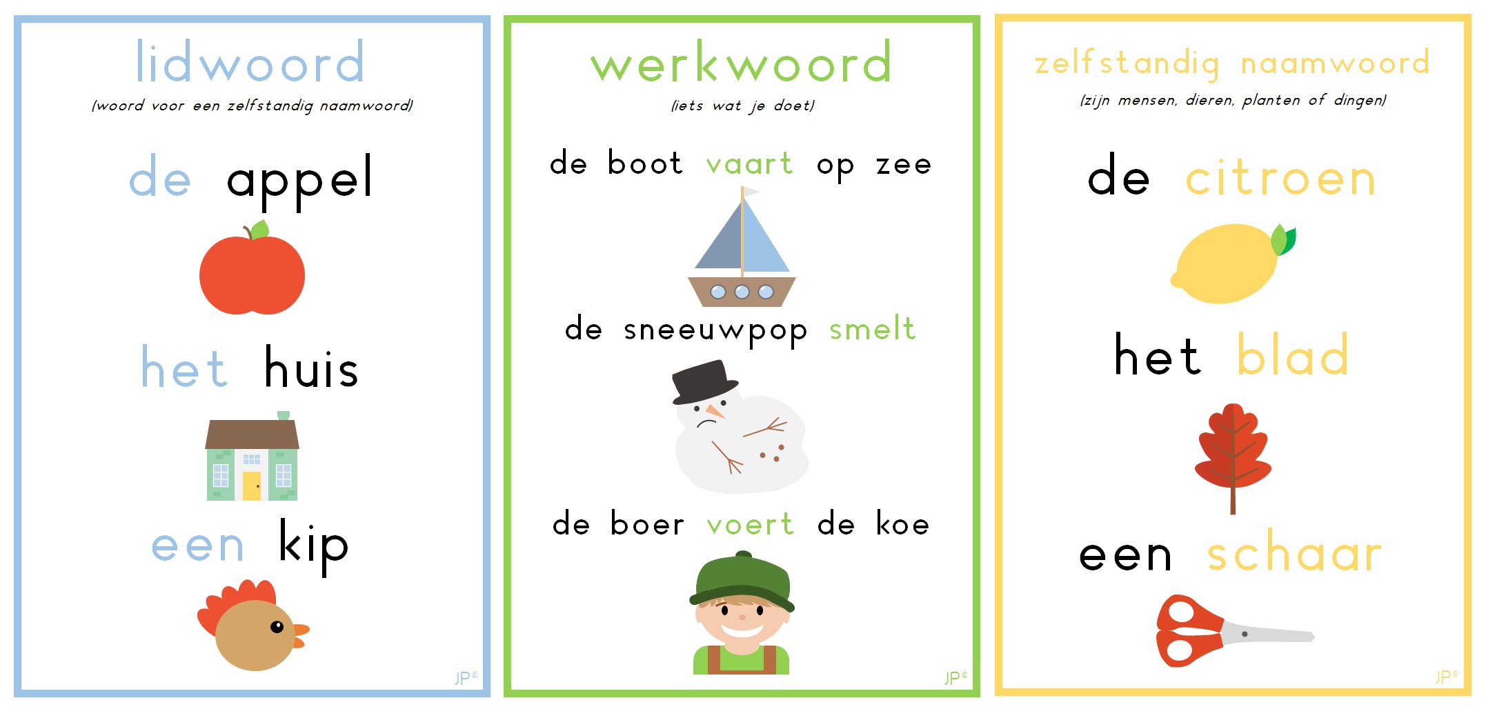 Taal - Goudmijn Voor Het Vinden Van Woorden En Begrippen