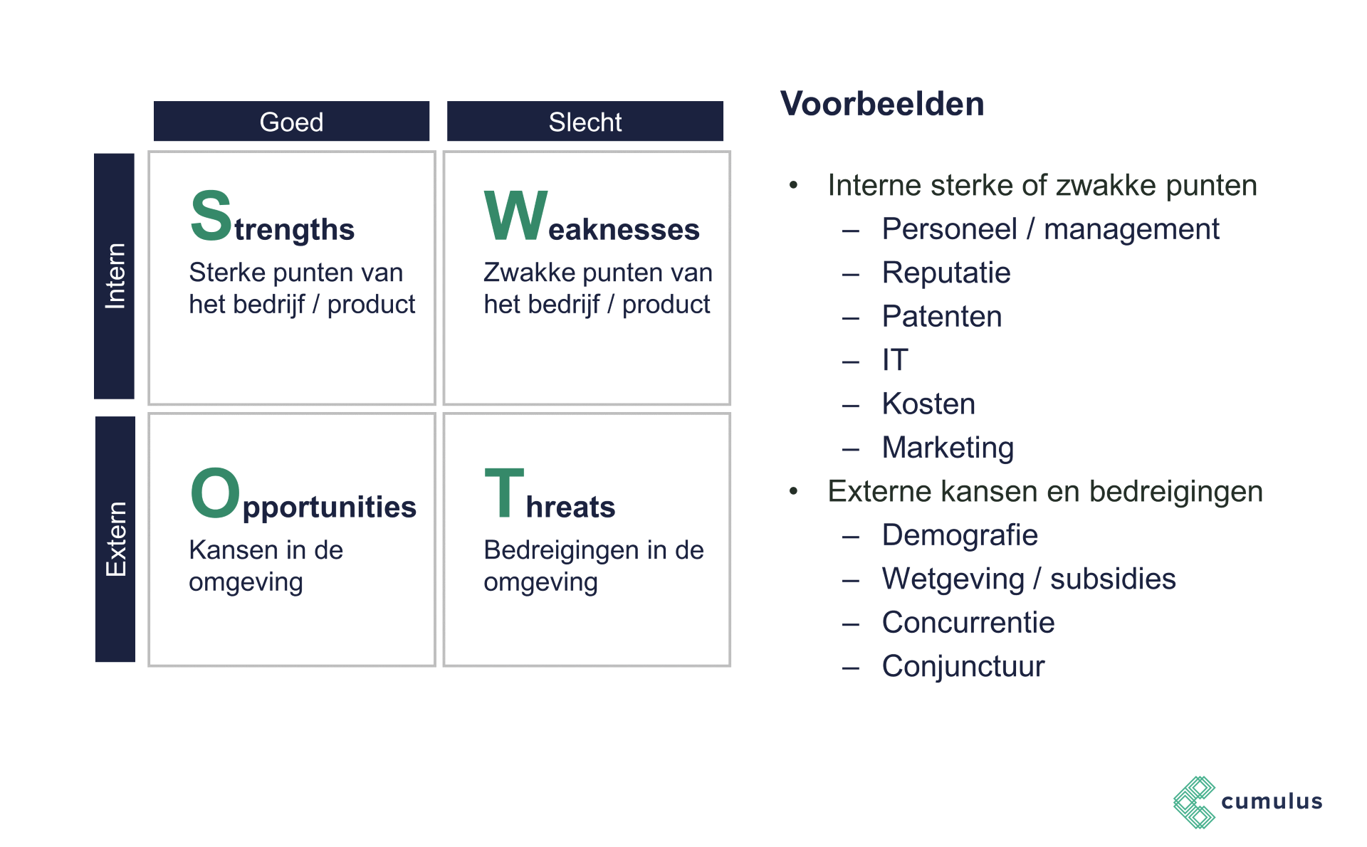 Tabel Swot - vrogue.co - Hoe Maak Je Een Probleemanalyse