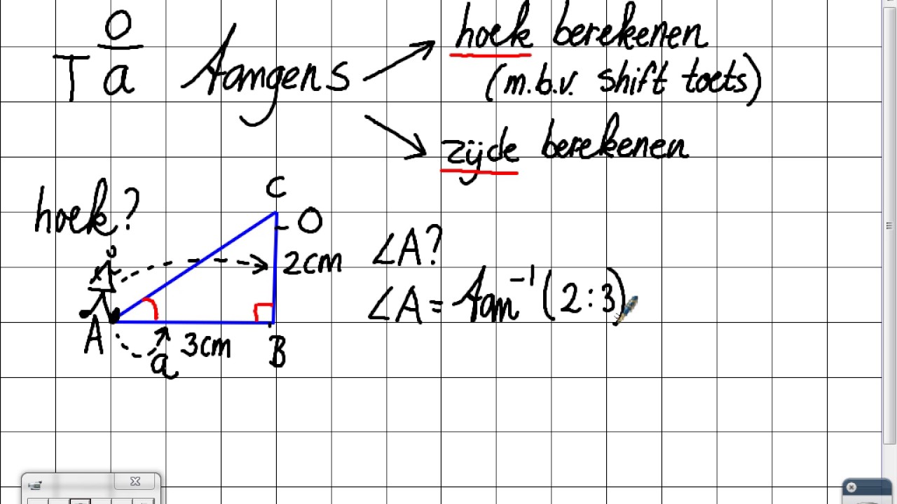 Hoe Bereken Je Een Hoek Met Tangens