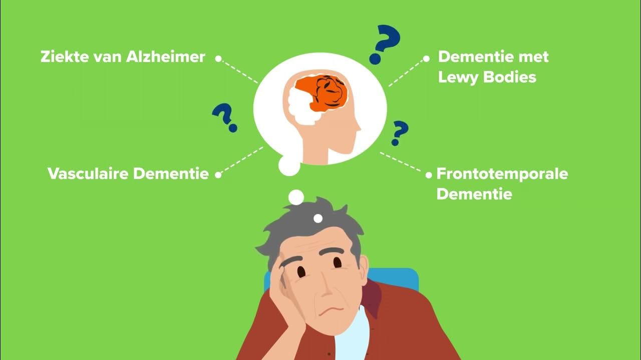 TAP-dementia: Tijdige, Accurate en gepersonaliseerde diagnose van - Omgaan Met Dementie Als Familie