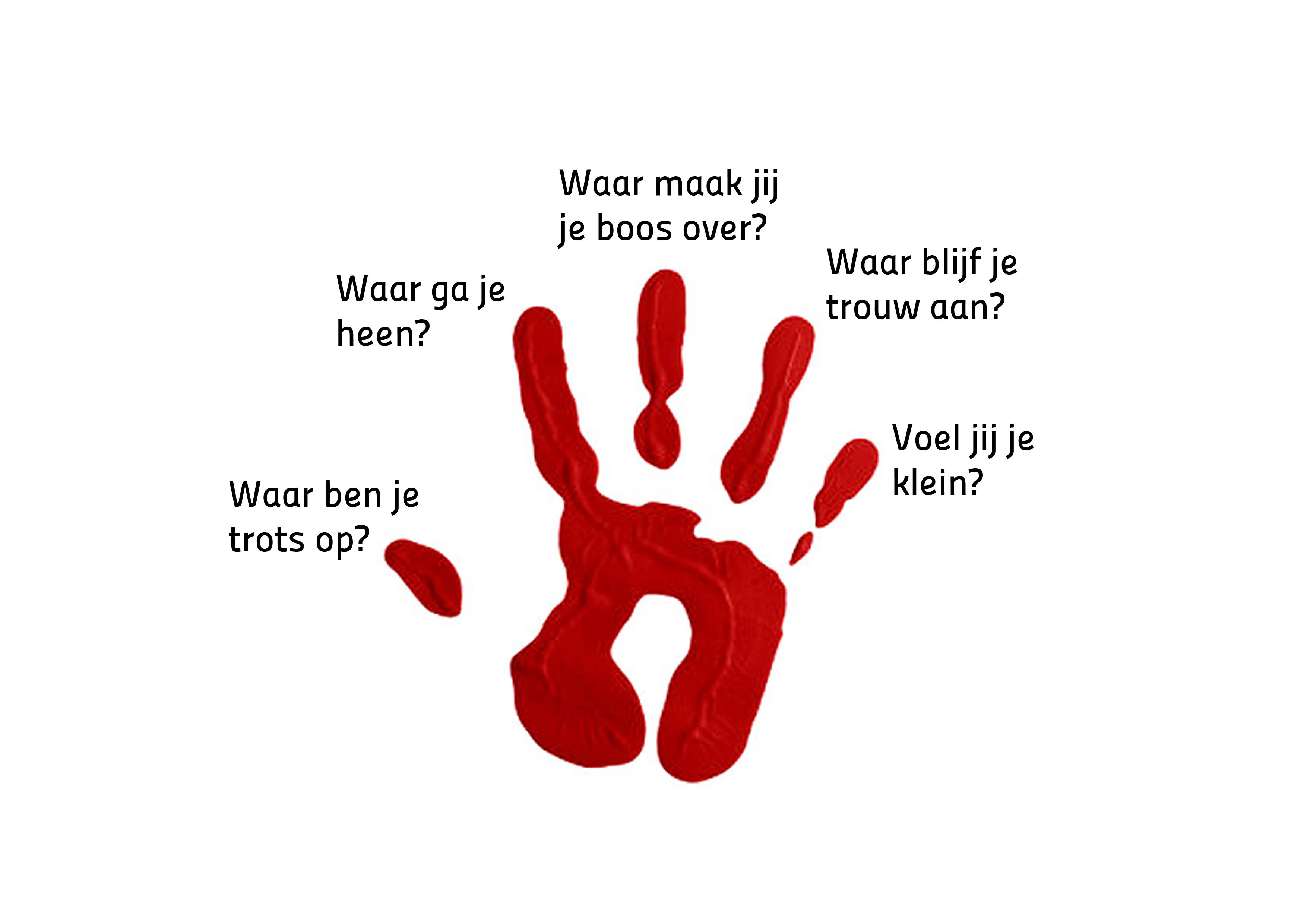 Teamontwikkelingskaarten - Aan De Hand Van In Het Engels