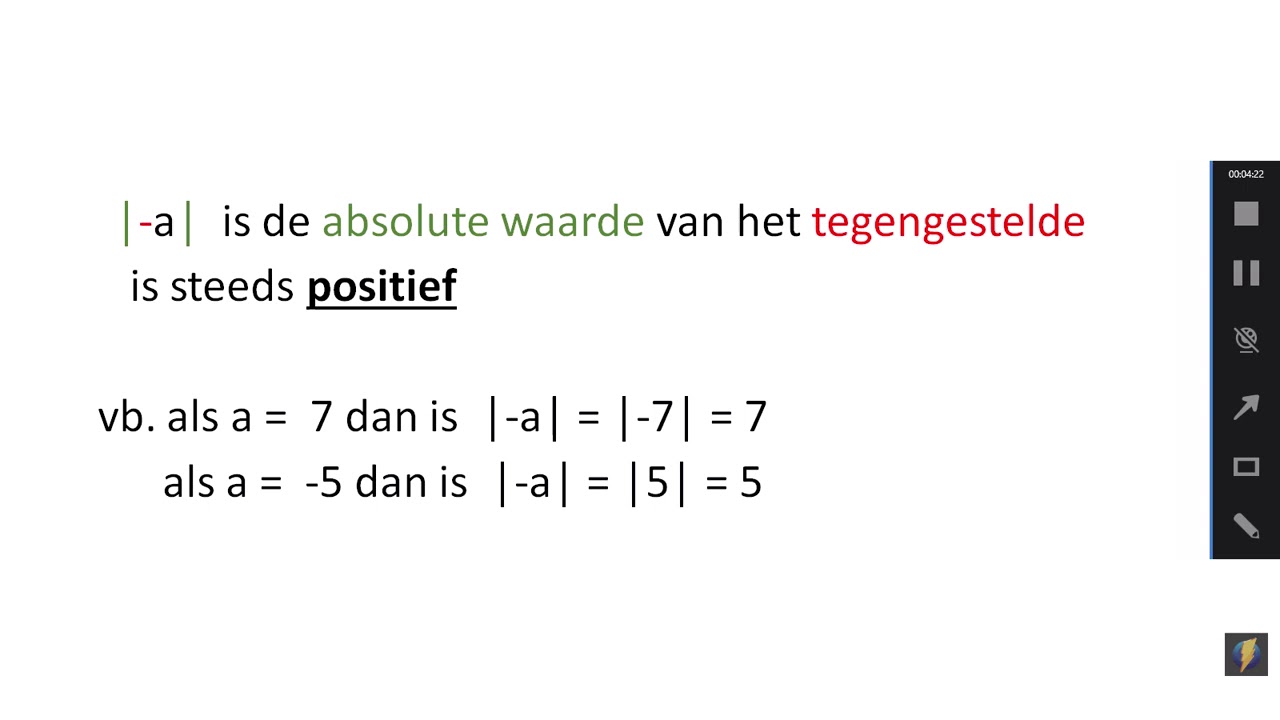 Tegengestelde, absolute waarde, ongelijkheidstekens - YouTube - Wat Is Het Tegengestelde Van Credit