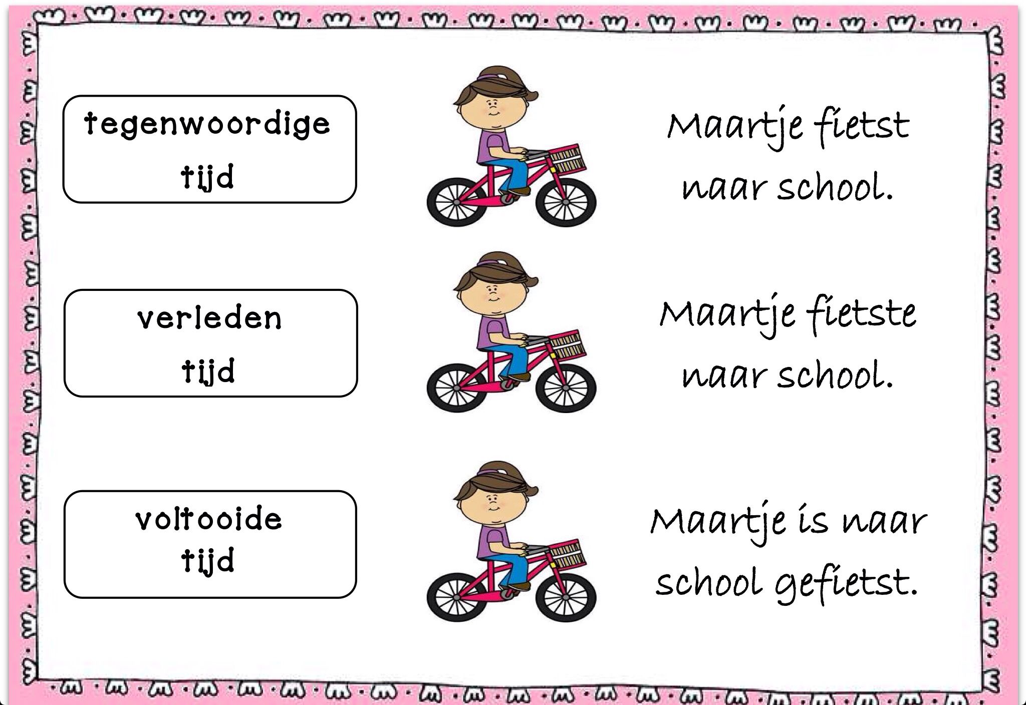 Tegenwoordige, verleden, voltooide tijd | Taal, Taal posters - Wat Is De Voltooide Tijd