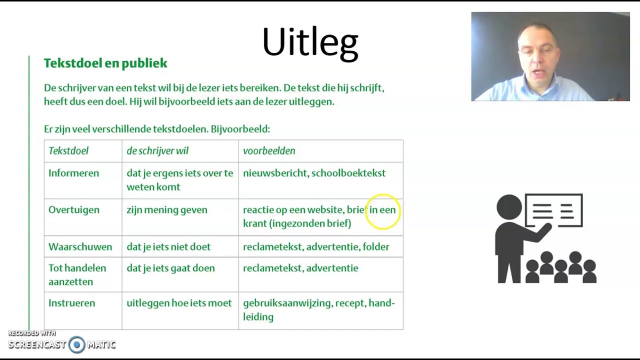 Tekstsoorten - YouTube - Wat Voor Tekstsoorten Zijn Er