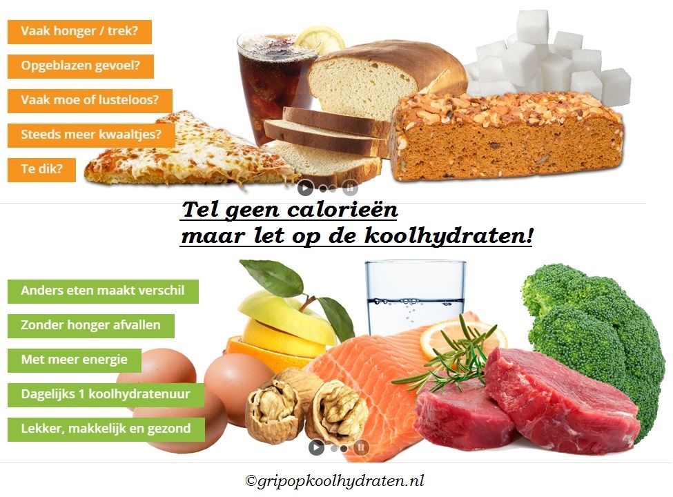 Tel geen calorieën maar let op koolhydraten! 48659 kcal teveel eten in - Wat Zijn Koolhydraten En Wat Doen Ze
