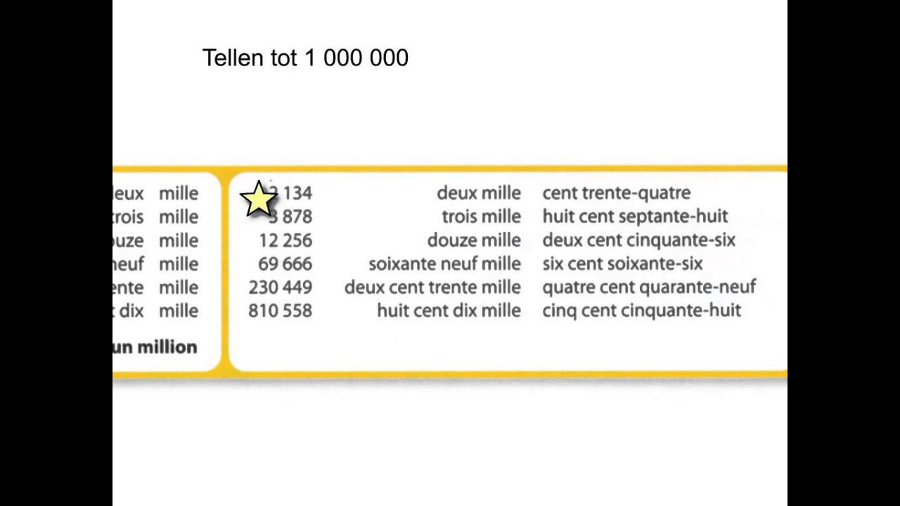 tellen tot 1000000 - YouTube - Hoe Schrijf Je Miljoen In Cijfers