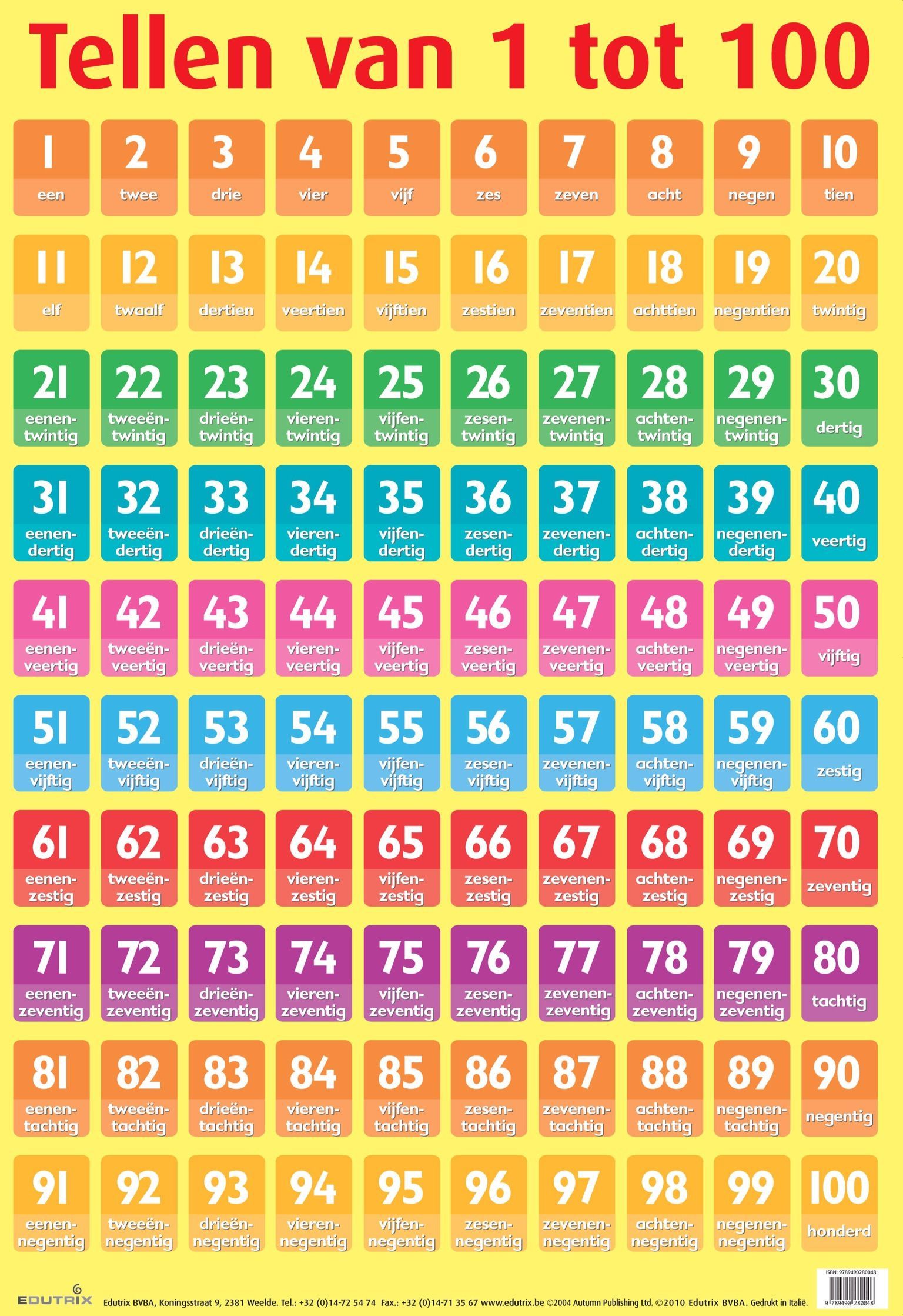 Tellen van 1 tot 100 | Getallenlijnen, Hoofdrekenen, Onderwijs portfolio - Getallenlijn Tot 100 In De Klas