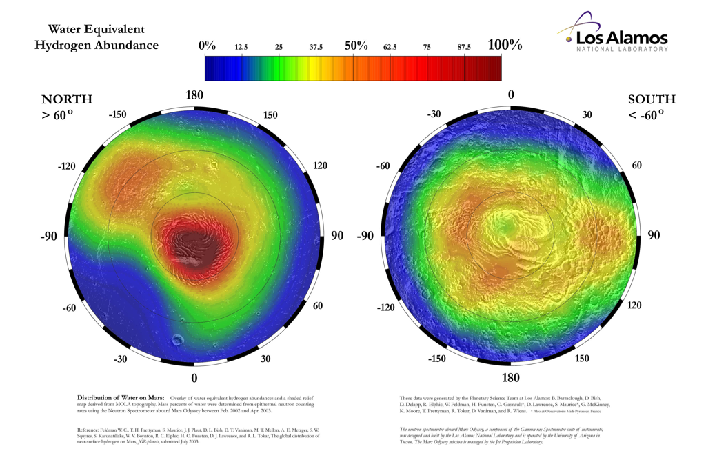 Temperature - Mars - Wat Is De Temperatuur Op Mars