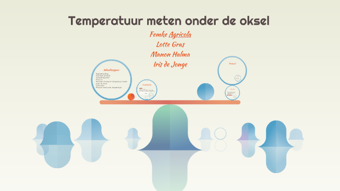 Temperatuur meten onder de oksel by Iris de Jonge on Prezi - Hoeveel Optellen Bij Temperatuur Onder Oksel