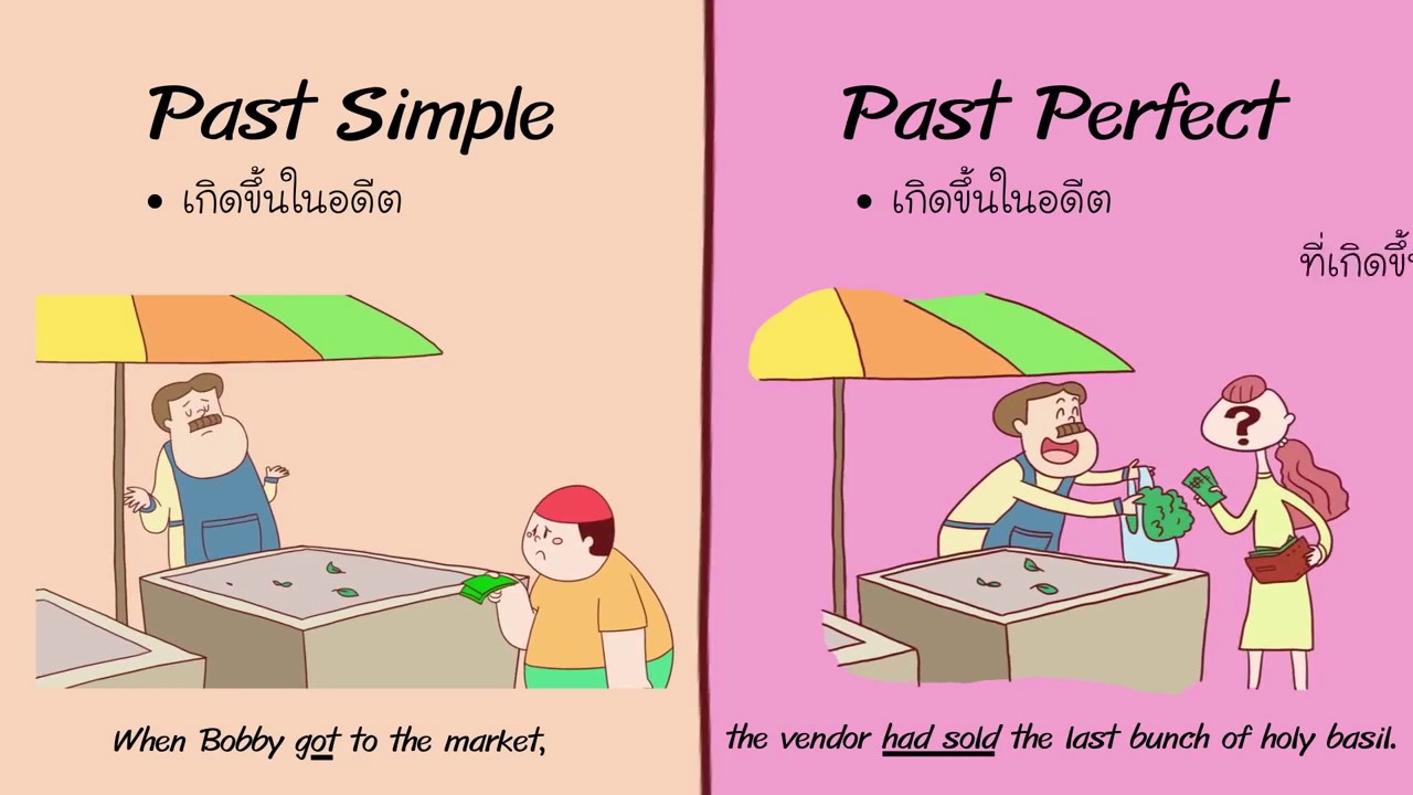 Past Perfect Versus Past Simple
