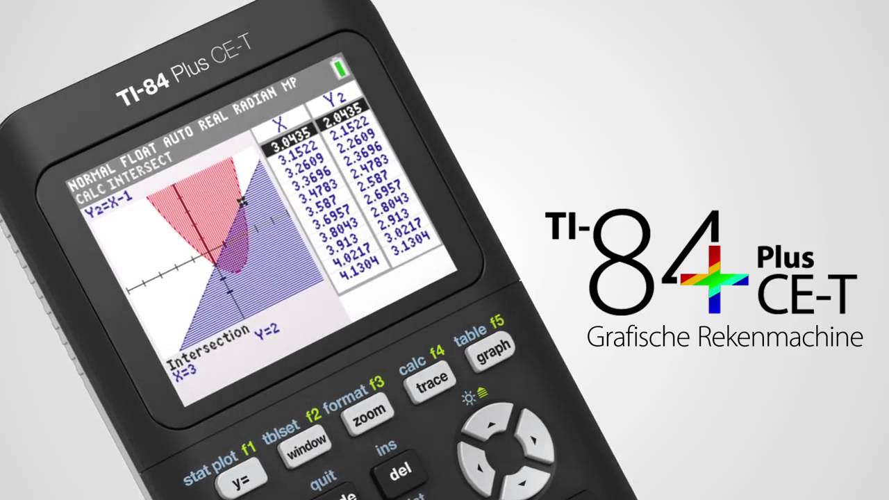 Texas Grafische Rekenmachine Ti-84 Plus CE-T - YouTube - Dy Dx Op Grafische Rekenmachine