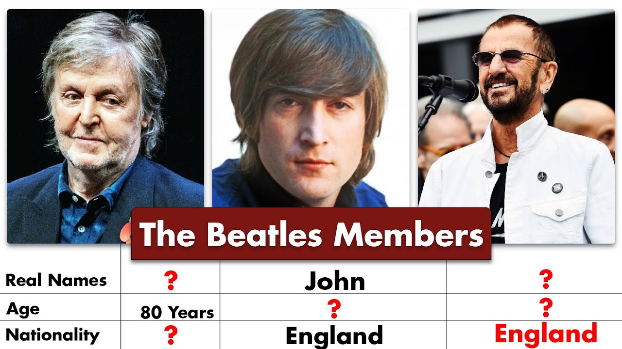 The Beatles Members Real Names And Ages - YouTube - Uit Welke Stad Komen De Beatles
