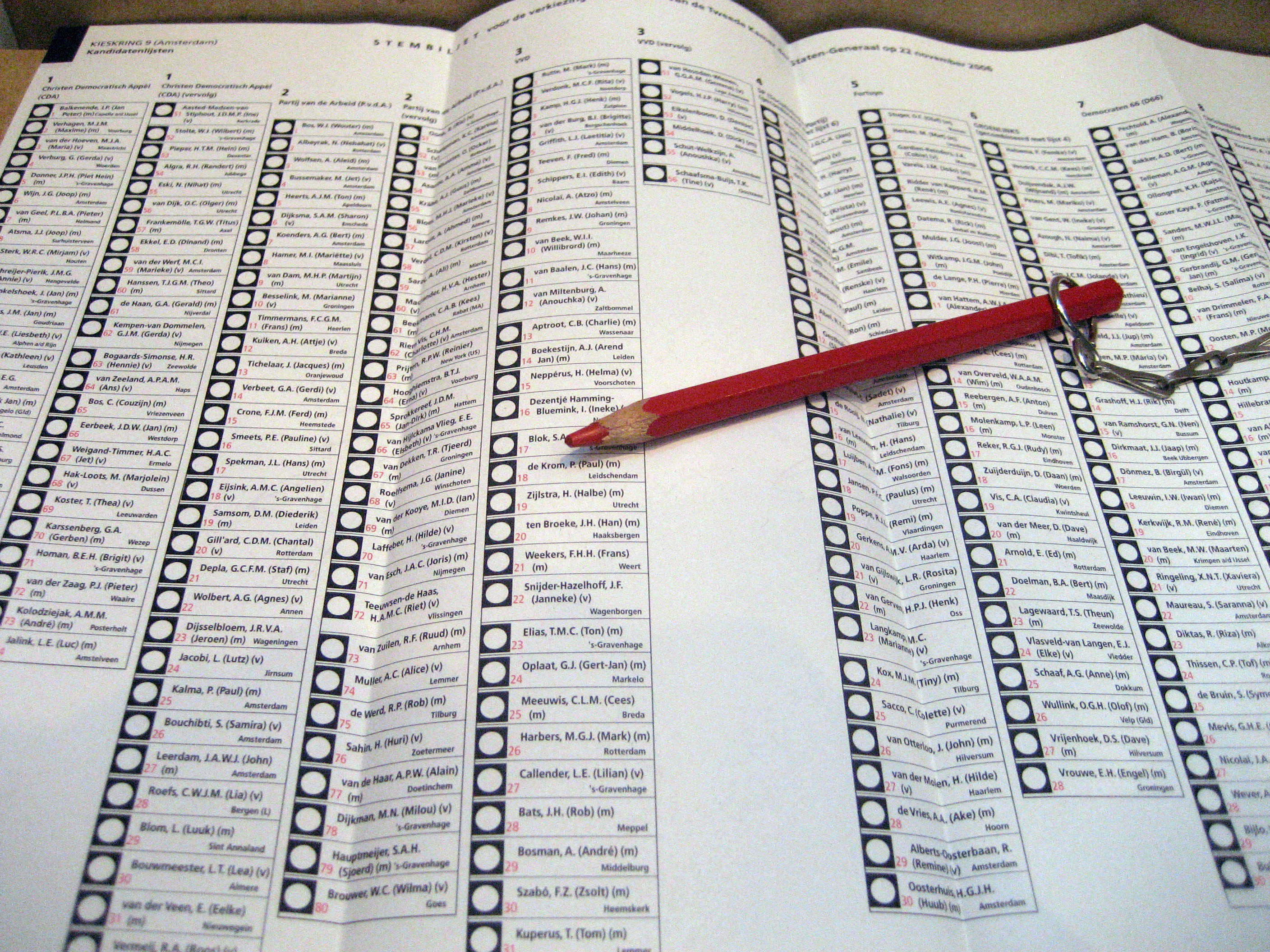 The case for compulsory turnout in the UK: addressing political - Hoeveel Stemmen Is Een Zetel