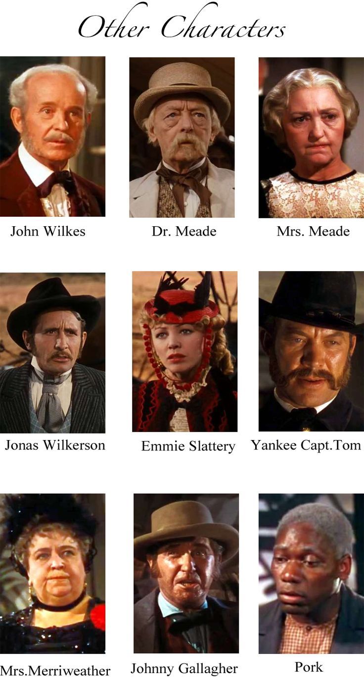 Cast Of Gone With The Wind
