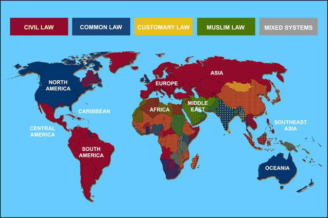Common Law En Civil Law