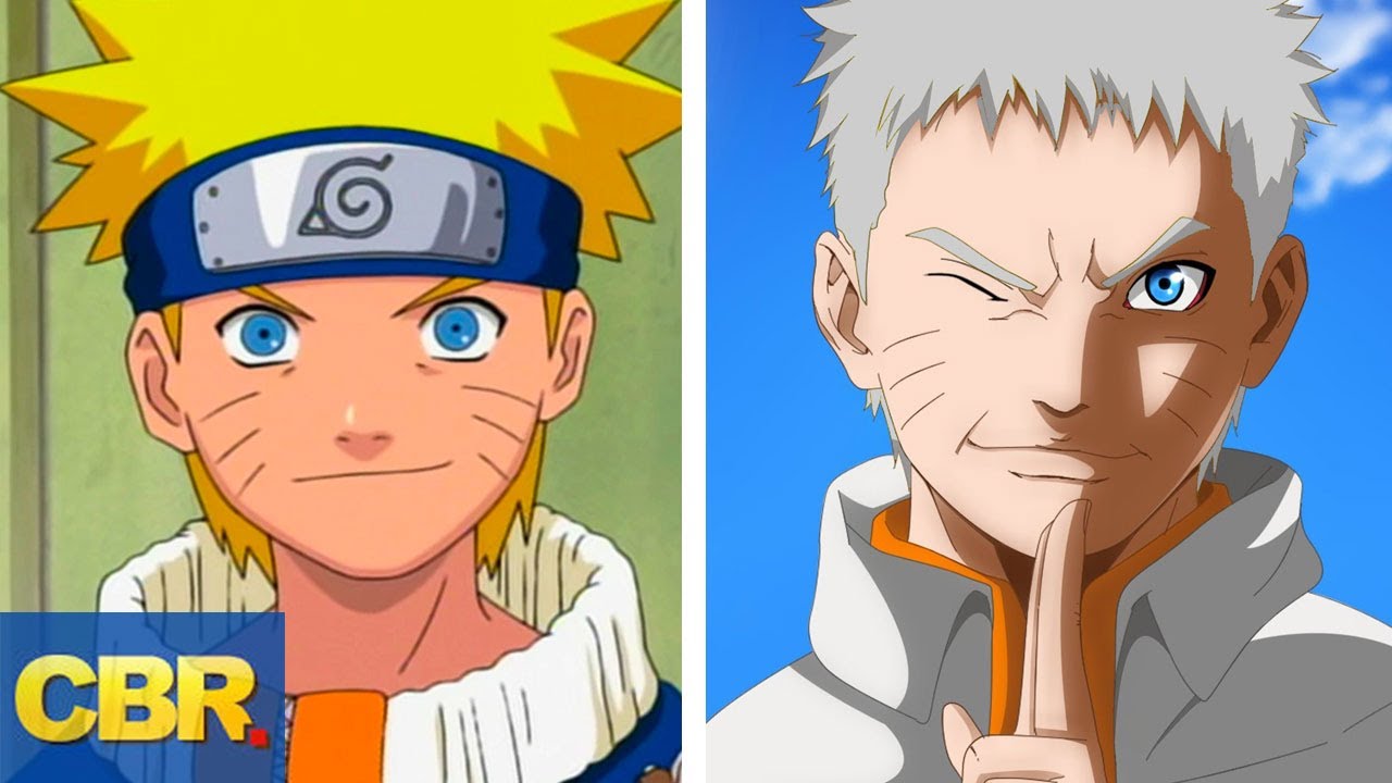 The Complete Naruto Series Timeline Explained - YouTube - How Many Episodes Does Naruto Have