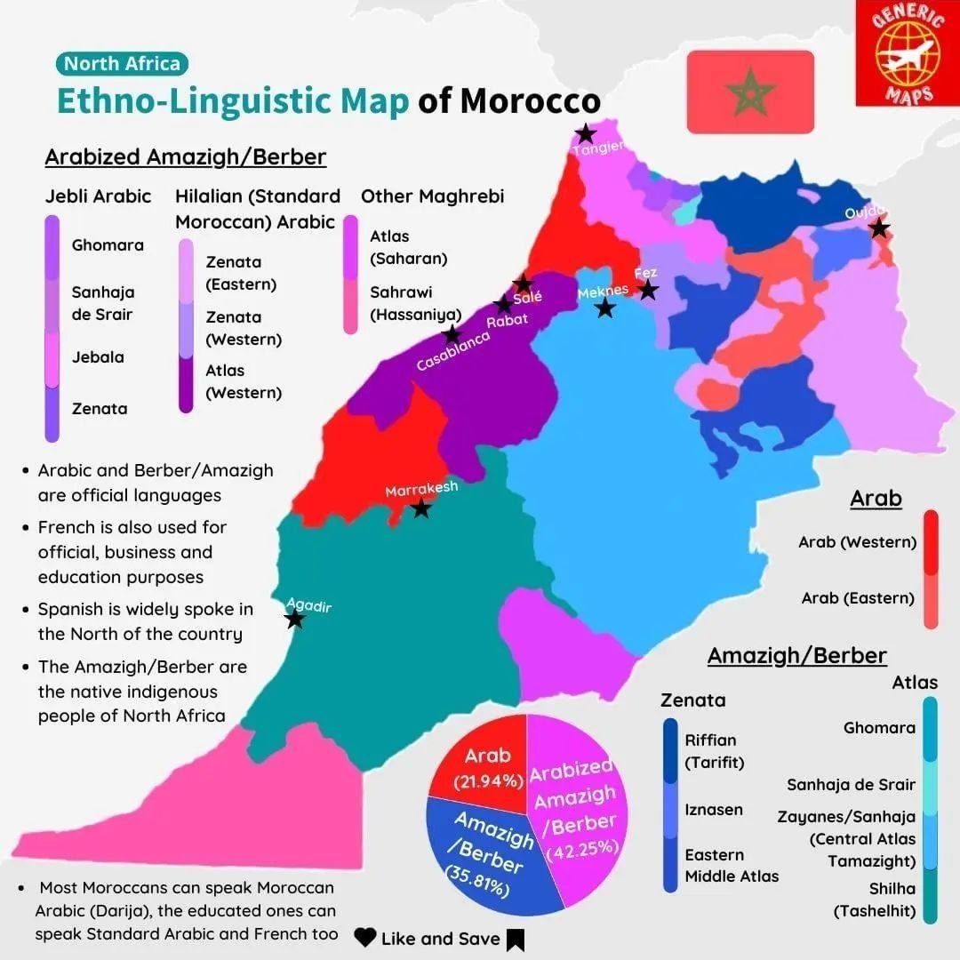 The Ethno-Linguistic Map of Morocco. : r/MapPorn - Wat Voor Taal Spreken Ze In Marokko