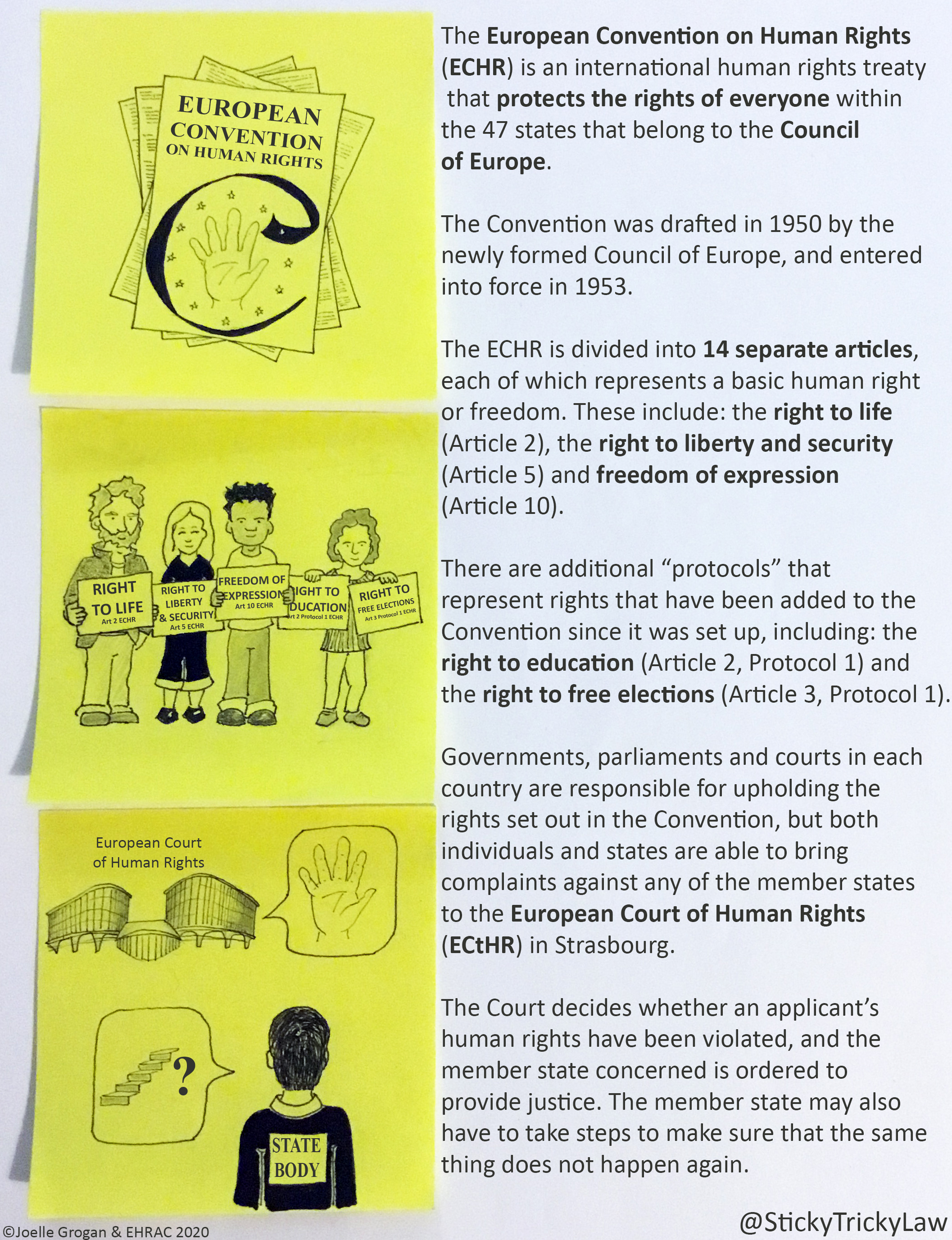 The European Convention on Human Rights – Sticky Tricky Law - Article 8 Of The Convention On Human Rights
