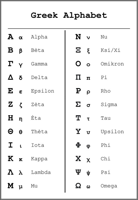 The Greek Alphabetlarge Grieks Alfabet Grieks Grieken - vrogue.co - 20ste Letter Van Grieks Alfabet