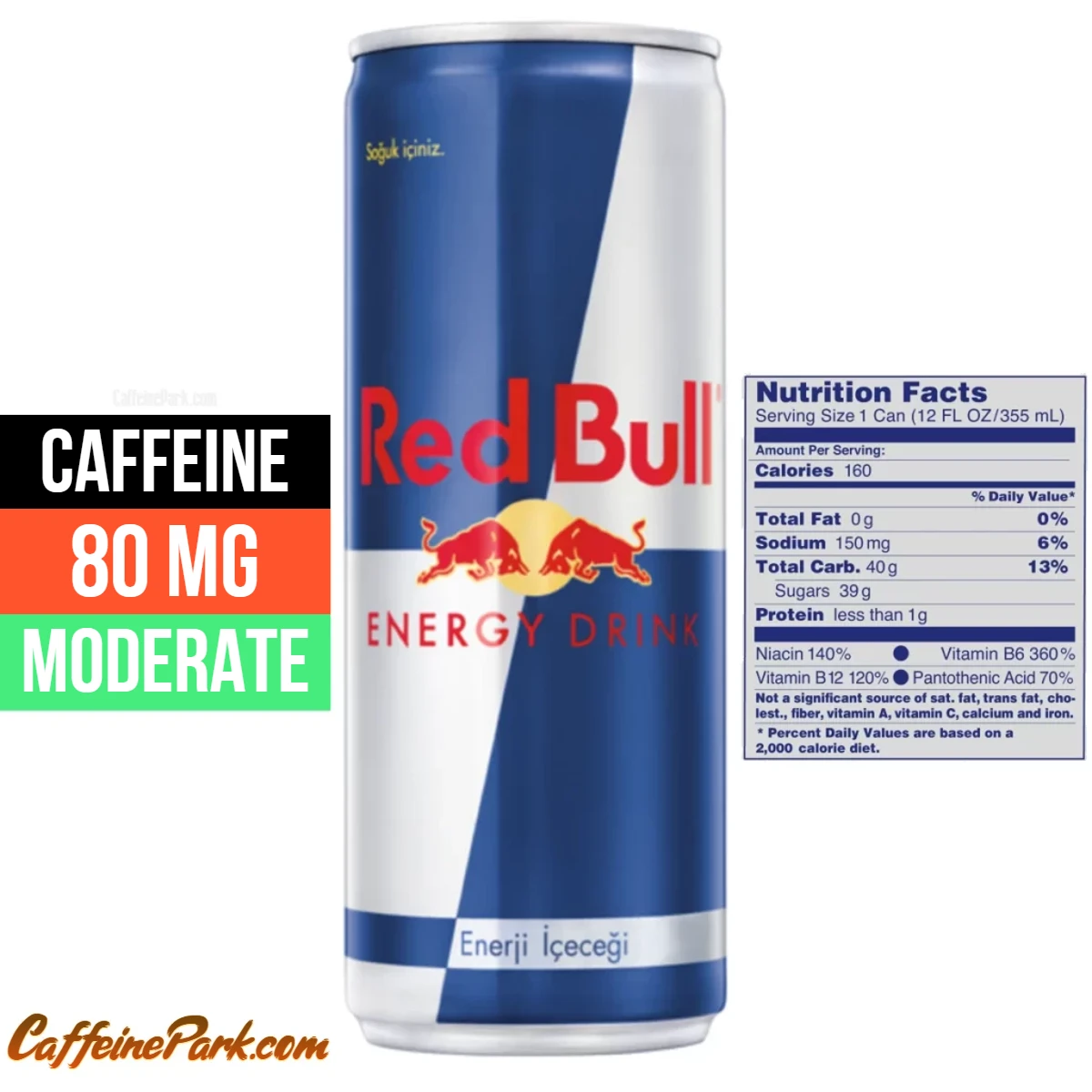 The History of Peet's Coffee: From Beginnings to a Global Brand - Hoeveel Cafeine Zit Er In Red Bull