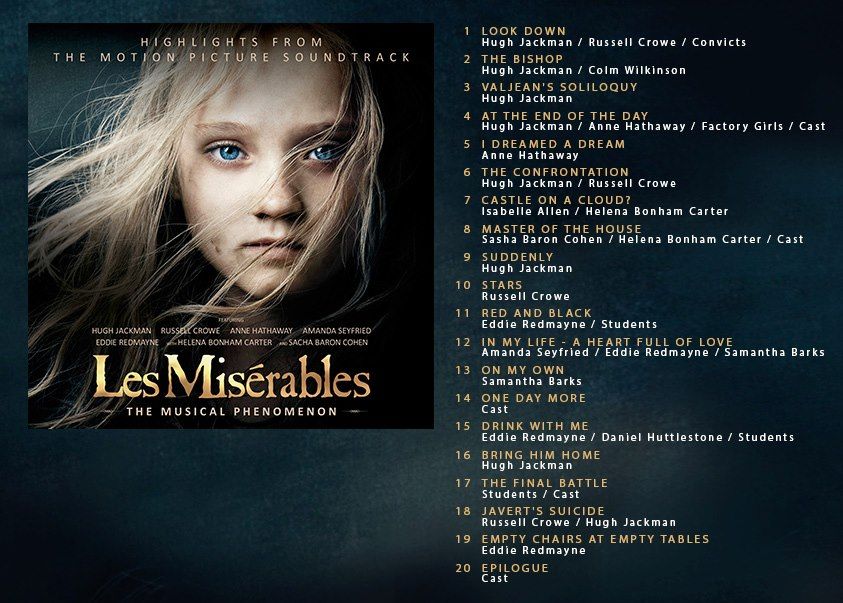 Les Misérables Musical Nederland Cast 1991
