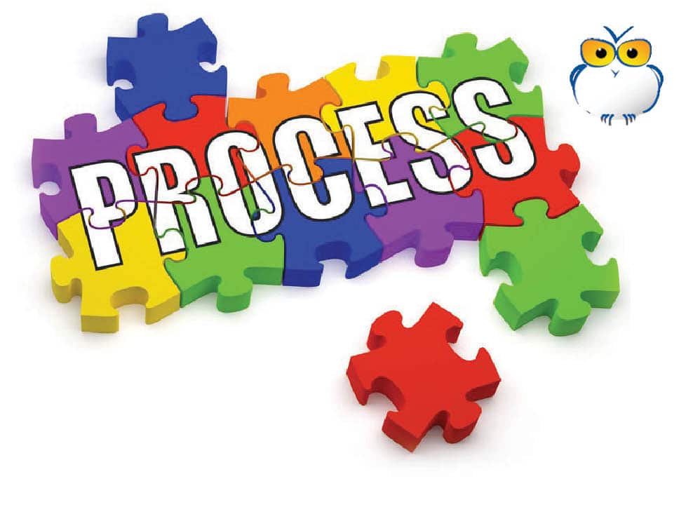 The Life of a Process - Process And Energy Tu Delft