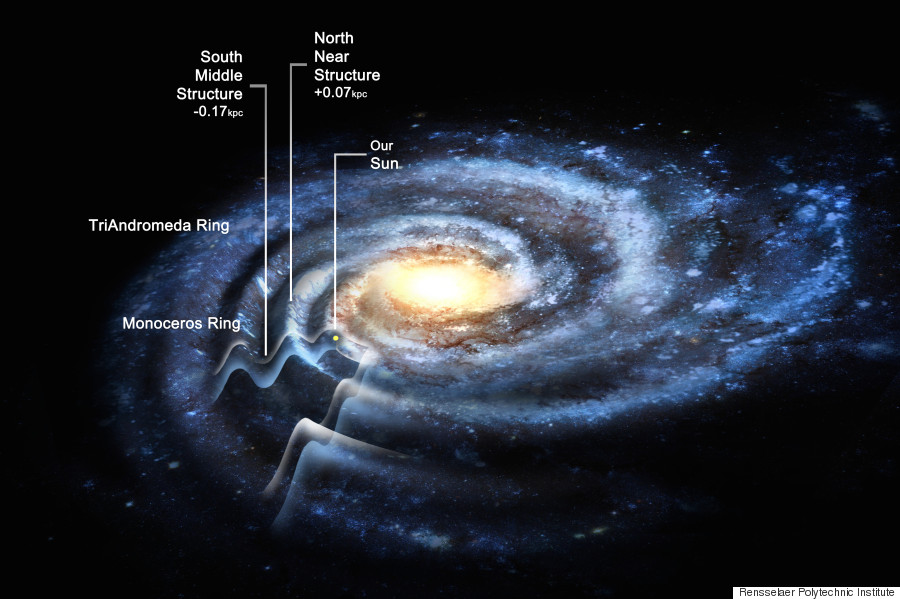 The Milky Way May Be More Enormous Than We Ever Imagined | HuffPost Impact - Hoe Ziet De Melkweg Eruit